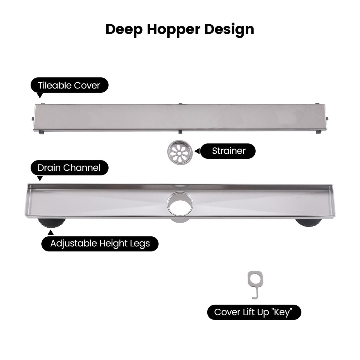 2-in-1 Dual-Cover Linear Drain with Removable Hair Strainer