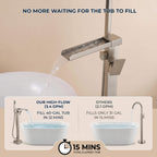 Fast-Filling Waterfall Freestanding Tub Faucet with Hand Shower