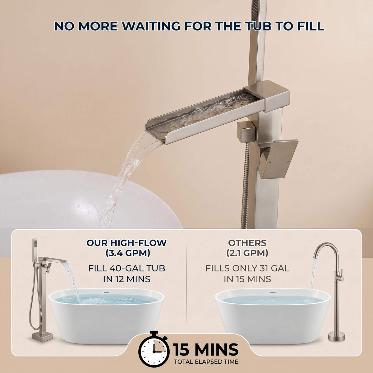 Fast-Filling Waterfall Freestanding Tub Faucet with Hand Shower