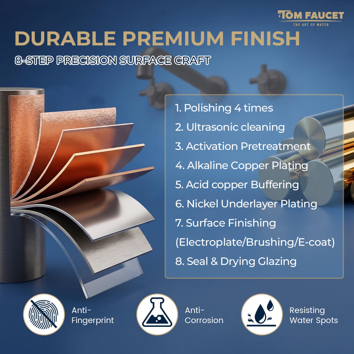 Premium All-Metal Construction