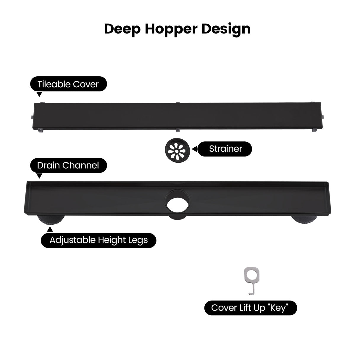 2-in-1 Dual-Cover Linear Drain with Removable Hair Strainer