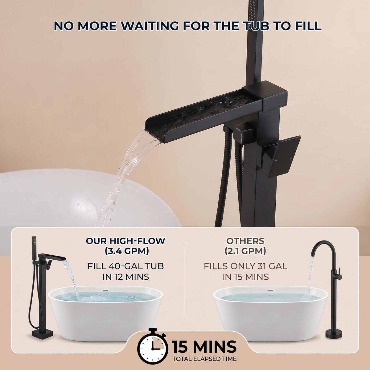 Fast-Filling Waterfall Freestanding Tub Faucet with Hand Shower