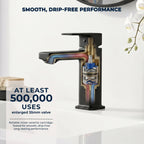 Modern Single-Hole Single-Handle Bathroom Sink Faucet