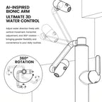 Single-Hole Pull-Out Bathroom Faucet with 360° Bionic Arm and 4 Spray Modes